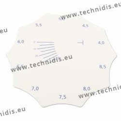 Gauge for measuring lens basis