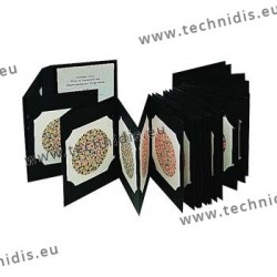 Ishihara sight test - 38 plates
