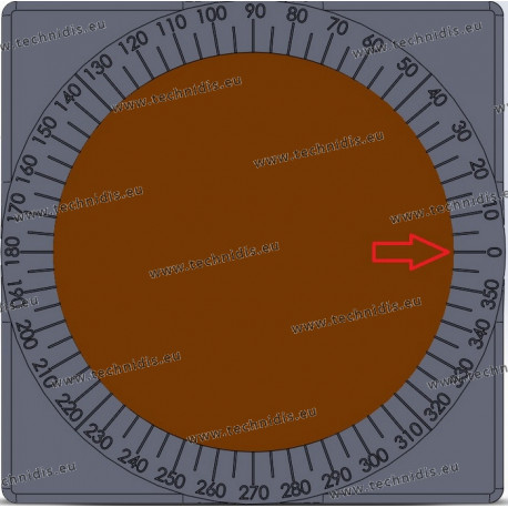 Device for laying of Rysers® and prisms